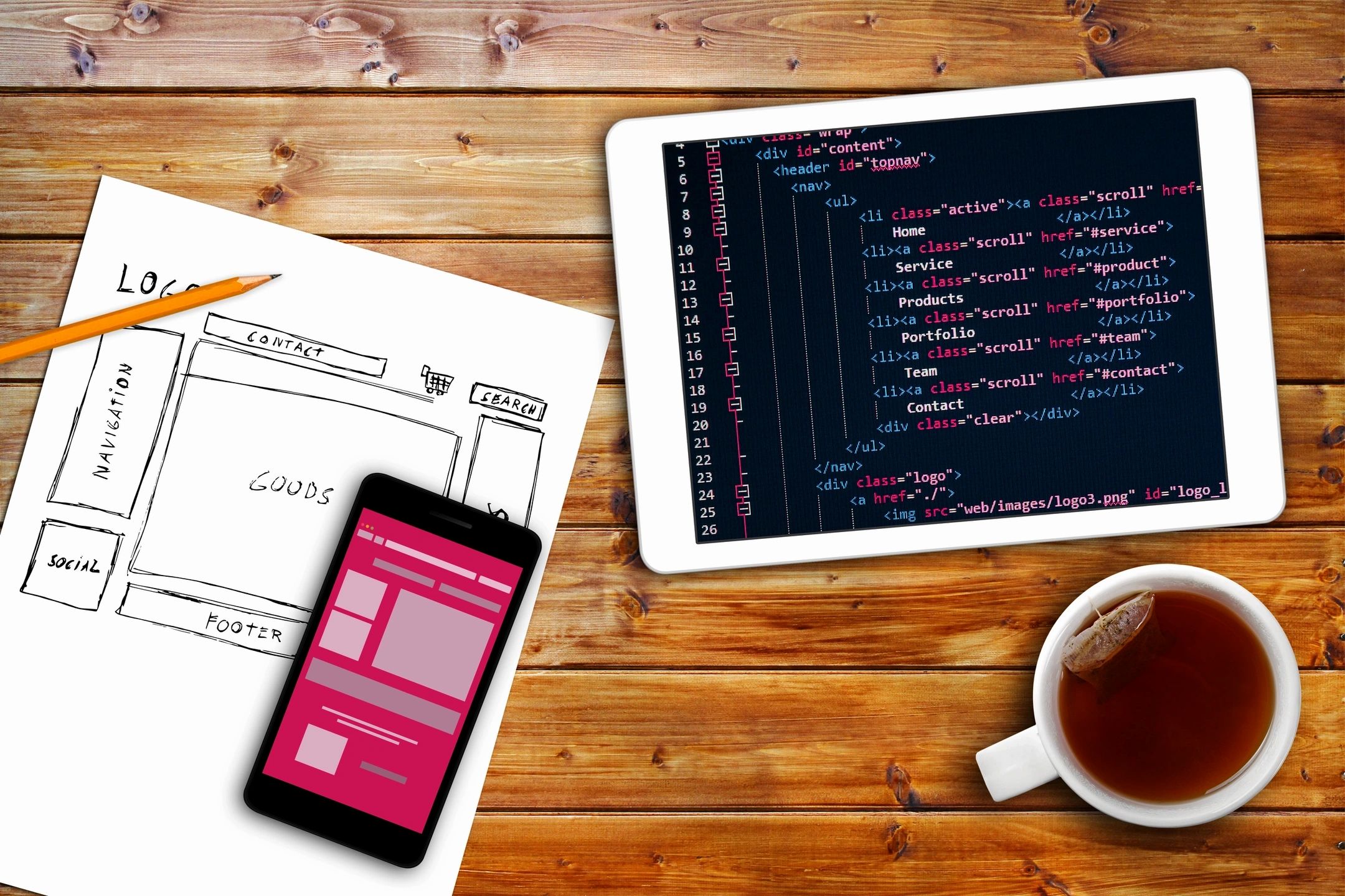 Data Analytics-Quick Deployment